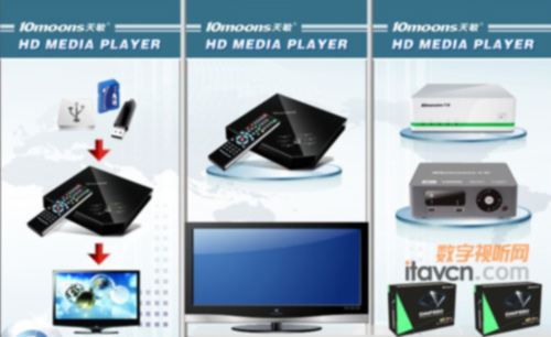 天敏科技攜旗下新品亮相德國CEBIT2010