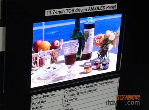 索尼展示11.7吋新款OLED面板