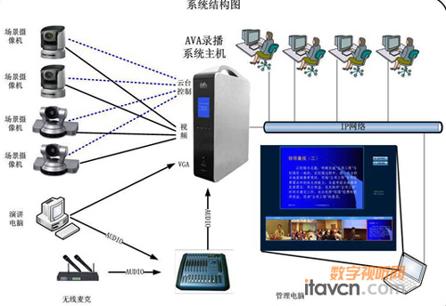 �W�����Ƅ�ʽ䛲�ϵ�y�����ڽ�����Ӗ