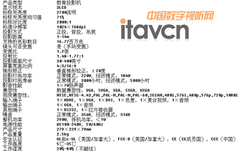 三星M270具體參數(shù)