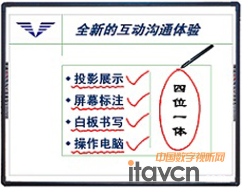 投影寶電子白板