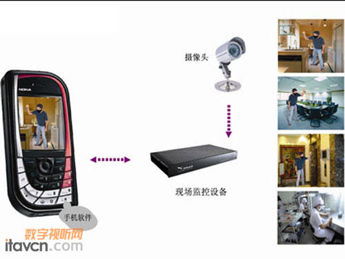 �����֙C�y��ƽ����X����ҕ�l���h�r��