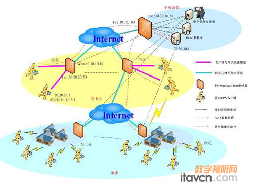 英特爾攜McAfee推出防竊聽加密視頻會議