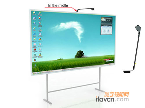 方瑞超短焦便攜天繪電子白板EA10上市