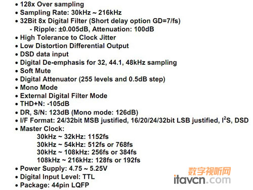 頂級PCHIFI聲卡 節奏坦克小夜曲Ⅱ曝光