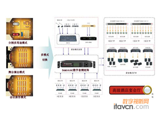 ҕwͨƳԃr(ji)ɫ(yng)ýQ