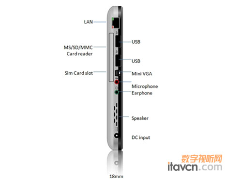 Win7系統 CTL推出10寸平板機2goPad