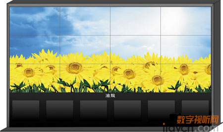 滄龍新推出監控用超窄邊液晶拼接墻