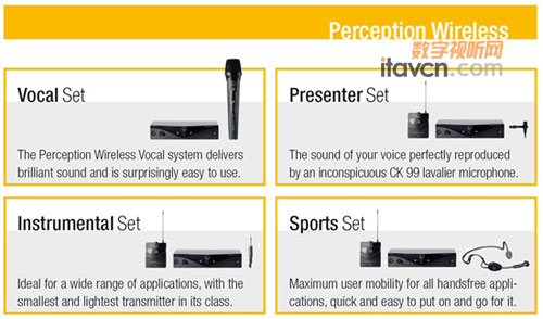 高品質+新功能 AKG推出WMS45無線系統