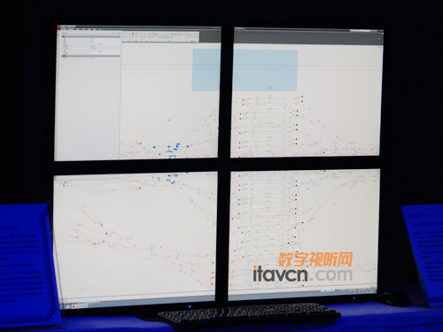 NEC專業液晶顯示器新品發布會盛大召開