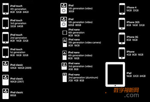 延續精致 B&O推出BeoSound8蘋果音響