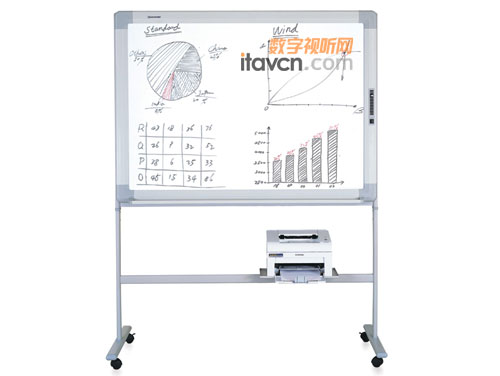 縱覽2010教育市場 學校抗震加固排在前