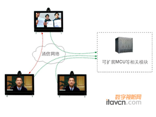 ���_�Ƴ��I�������h��ҕ�l���L��Q����