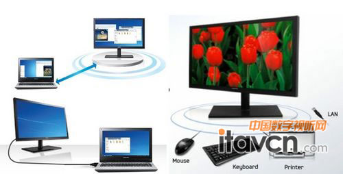 三星智翼系列CA650