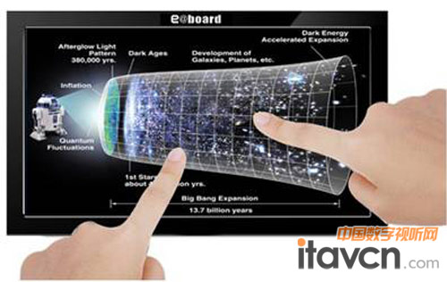 �|��Һ���|��һ�w�C(j��)����