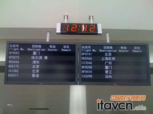 ����LDT422V���I�@ʾ��