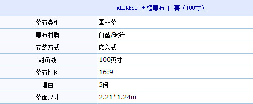 ALIKESI (hu)Ļ (sh)