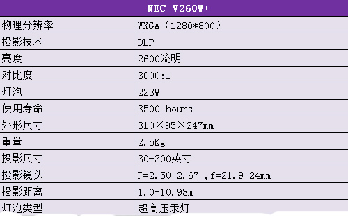NEC V260W+投影機參數