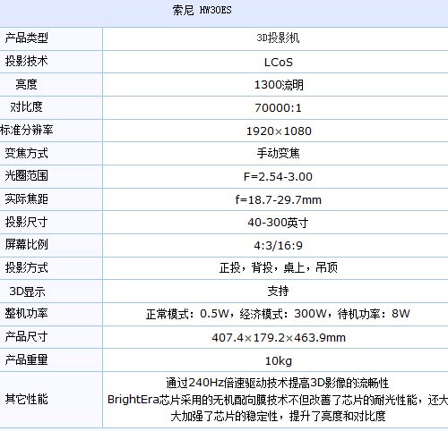 索尼HW30ES投影機(jī)參數(shù)