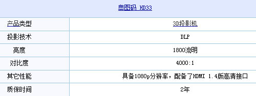 奧圖碼HD33投影機參數