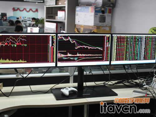 三星展翼MD230顯示器應用于證券交易