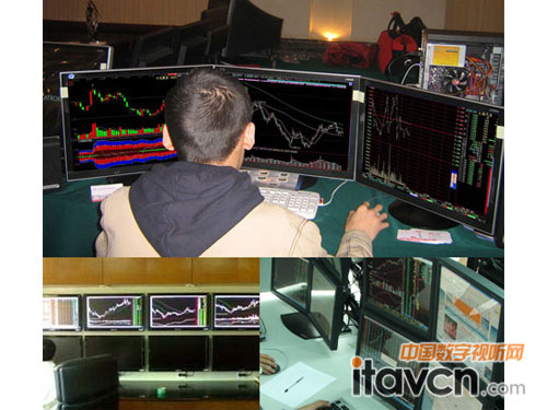 三星展翼MD230顯示器應用于證券交易