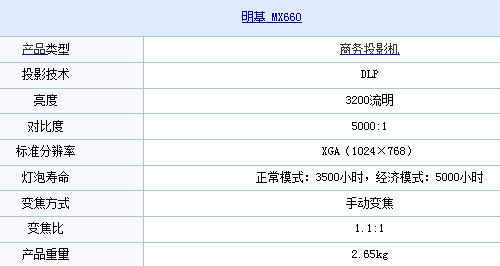 明基MX660投影機參數