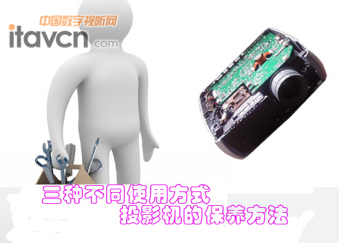 三種不同使用方式投影機的保養方法