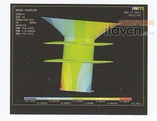 5和6寸小型大功率高聲壓級揚聲器