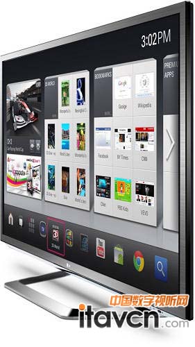 LG谷歌電視“定妝照”