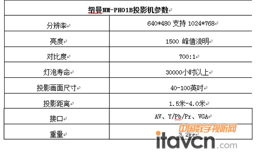 紐曼LED電視投影機NM-PH01B參數