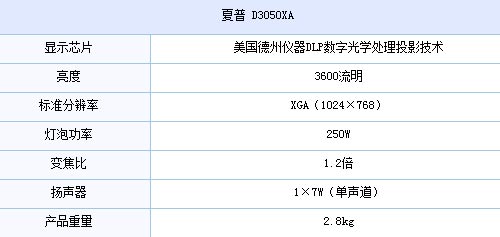 夏普D3050XA投影機參數