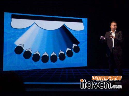 東芝55吋4K裸眼3D電視亮相CES 2012