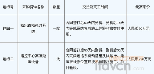 M̖ُ؛Q(sh)؛깤rgރr