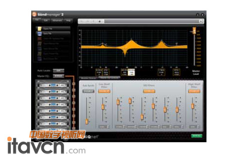 哈曼Crown HiQnet Band Manager 2系統設計及配置的用戶控制軟件