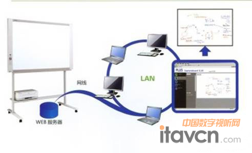 �՘�ʿN-20ϵ����Ʒ����