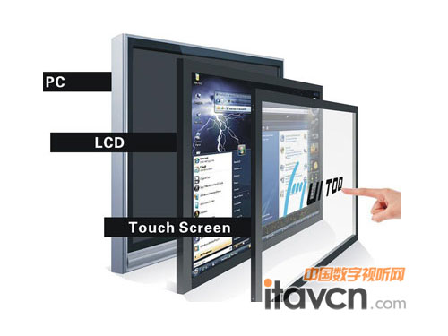 金眾全新82寸觸摸一體機