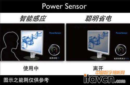 PowerSensor���80%