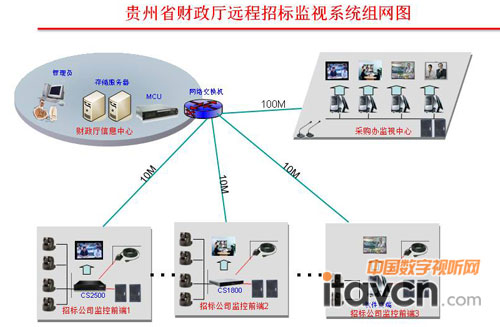 �F��ʡؔ���d�h���И˱Oҕϵ�y�M�W�D