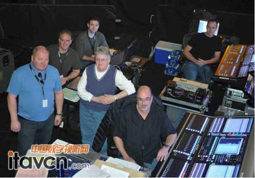 DiGiCo �{���_ 