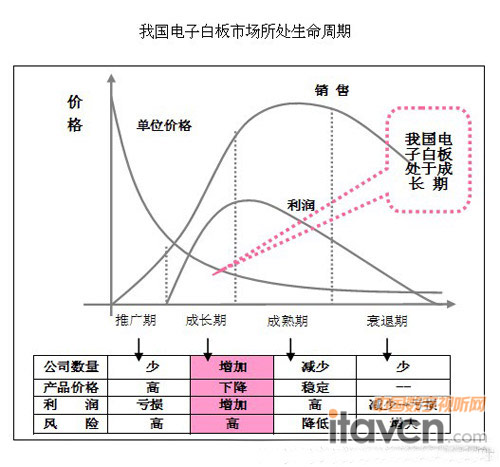 �҇���Ӱװ��Ј���̎���a����