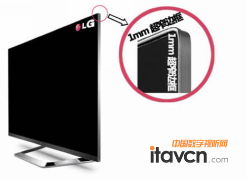 僅有1mm的極窄包邊