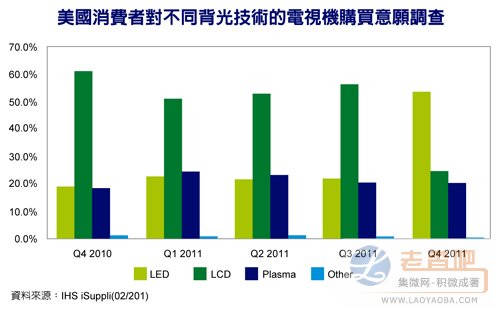 �{���@ʾLED�ҕ���������M�����x�C�N