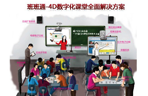 4D班班通數字化課堂系列產品模型圖