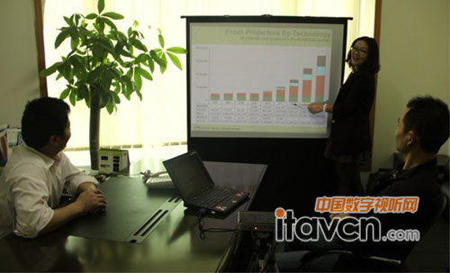 商務會議(開燈環境)