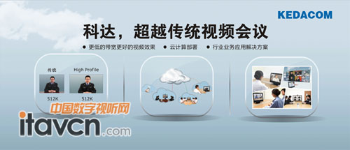 科達2012視頻會議全國巡回展起航