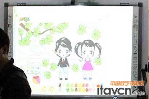 鴻合 HVE-7088電子白板