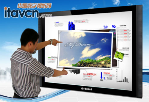 億博單雙點無界切換