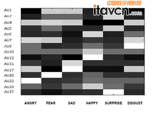 ���ǌ��������@ʾ�����x�������w