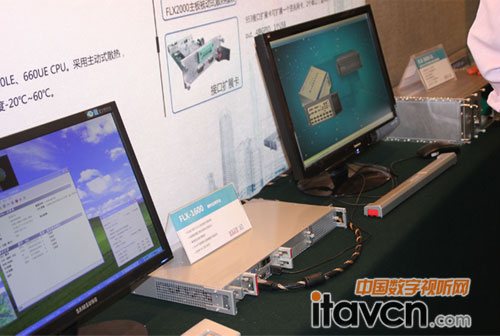 �A������չʾ����һ��FLXϵ�й��ؙC(j��)